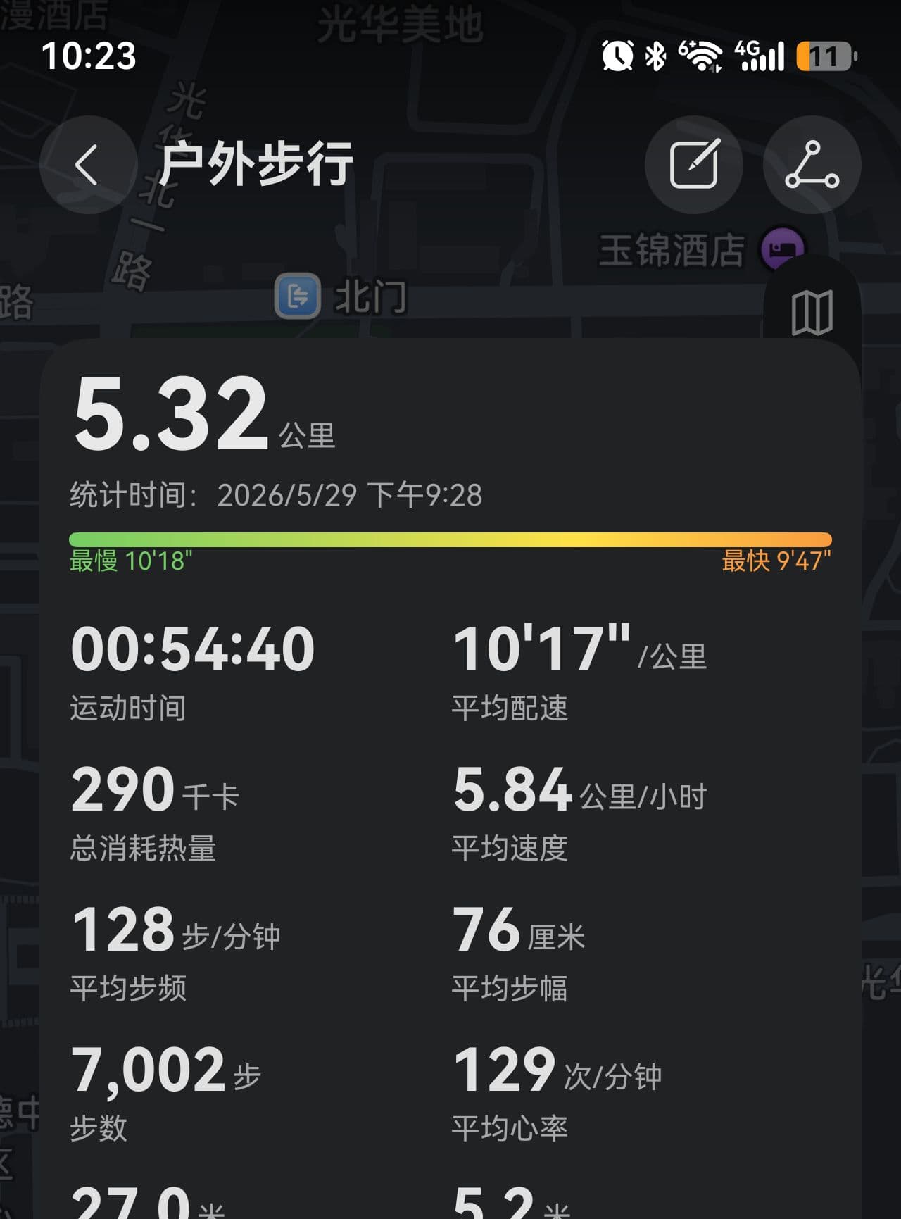 Activity photo