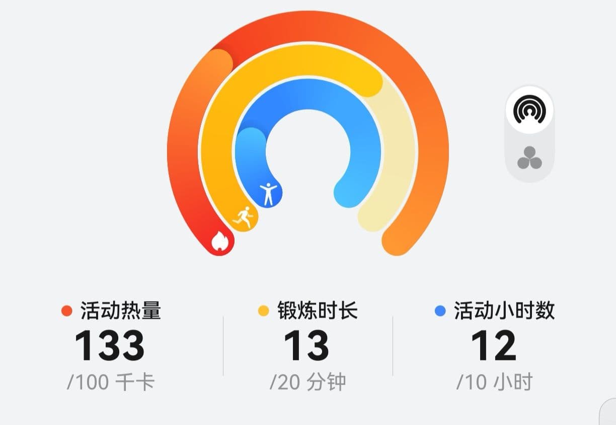 Activity photo