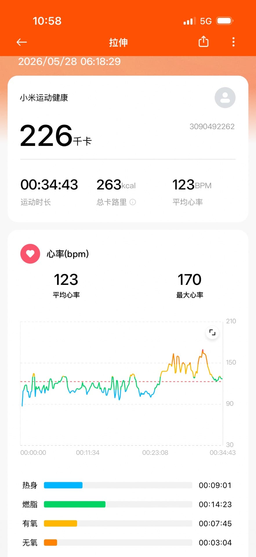 Activity photo